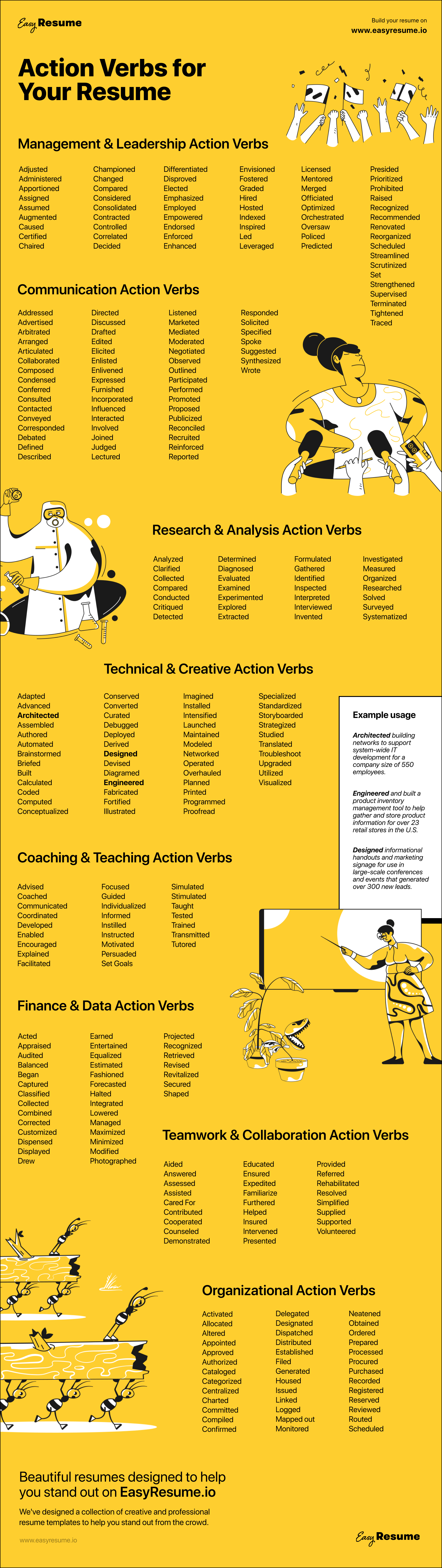 Action Verbs List of 50+ Useful Action Words with the Pictures!